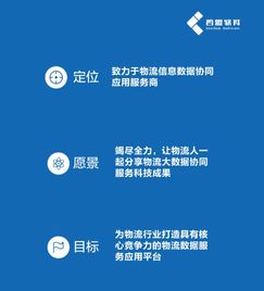 異軍突起 這家國家高新技術企業(yè)正在用物聯網應用席卷物流圈